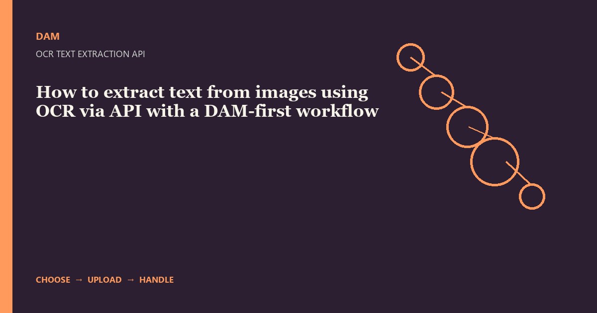 How to extract text from images using OCR via API with a DAM-first workflow