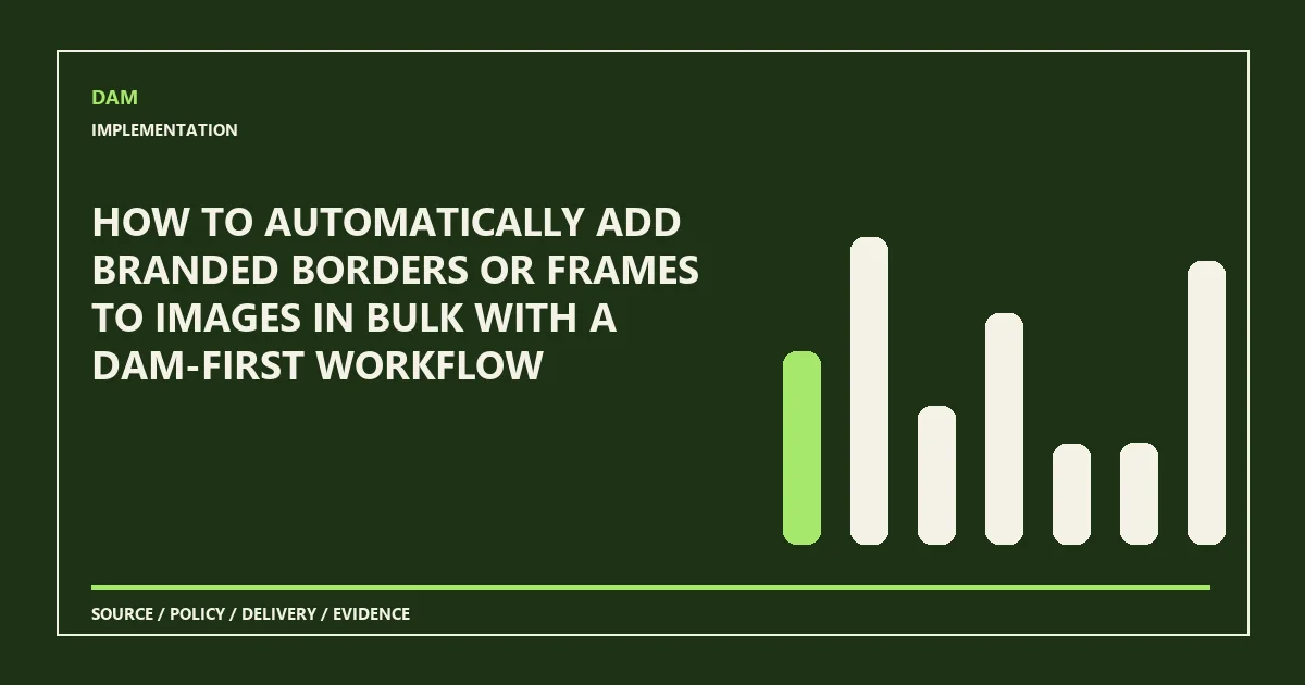 How to automatically add branded borders or frames to images in bulk with a DAM-first workflow