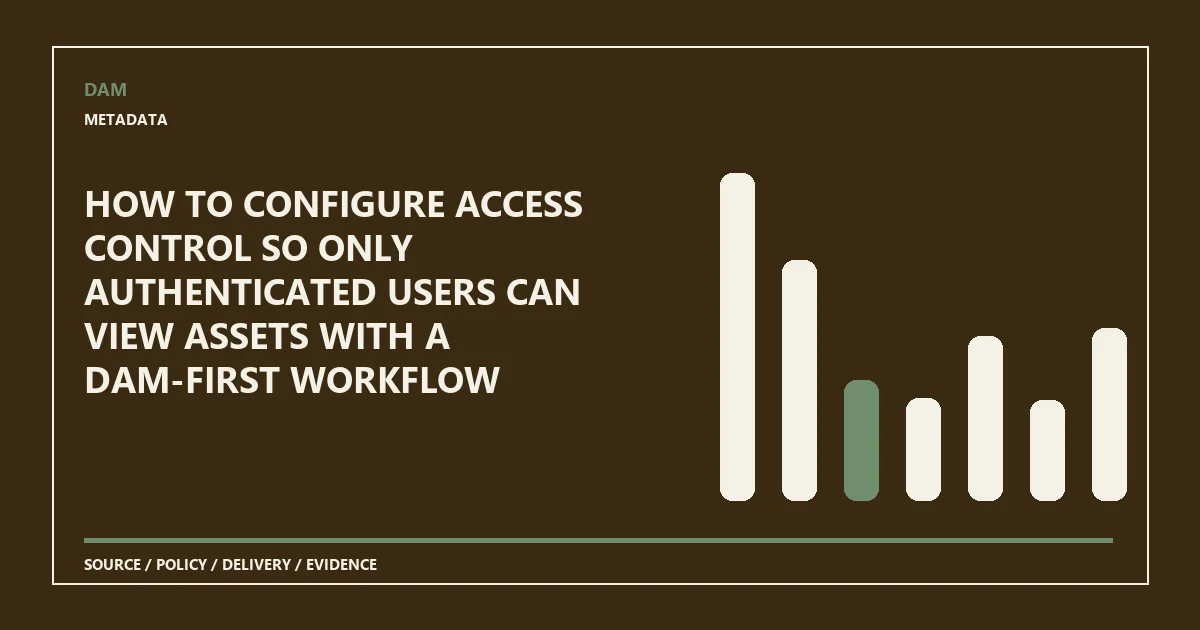 How to configure access control so only authenticated users can view assets with a DAM-first workflow